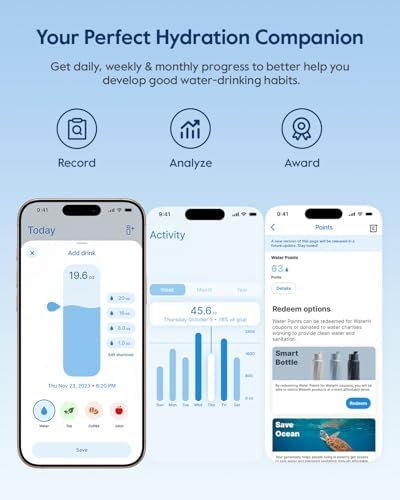 WaterH BOOST Smart Water Bottle Tracker with Reminder to Drink Water, 24oz - Image 3
