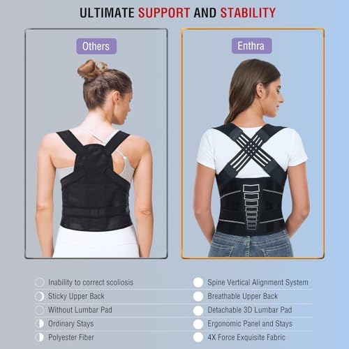 Back Brace Posture Corrector for Women and Men with Spine Vertical Alignment System, Lower Back Pain Relief, Back Straighter Instant Posture Corrector - Scoliosis (Black, Large (Waist 40"-47")) - Image 6