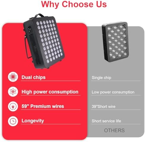 Red - Light - Therapy- Infrared Light 660nm 850nm High Power Panel Dual Chip Clinical Grade LED Device with LED Touch Screen 300W (Black) - Image 7