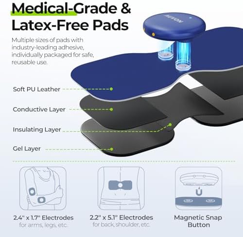 AUVON Wireless 24 Modes TENS Unit Muscle Stimulator for Pain Relief, 6 Pads - Image 6
