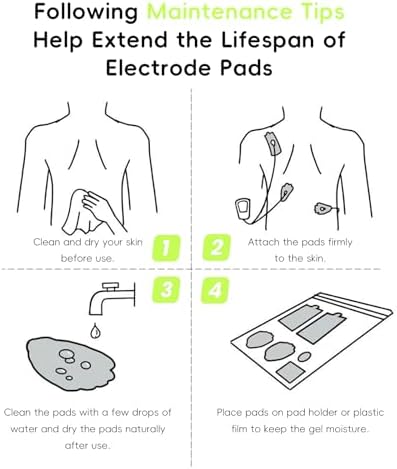 20 Pack TENS Unit Electrode Pads with Wire Cable Combination Set. Reusable Premium Hydrogel Self-Adhesive TENS Unit Replacement Pads, Compatible with Belifu, AVCOO, NURSAL, TENS 7000, AUVON, Neocarbon - Image 6