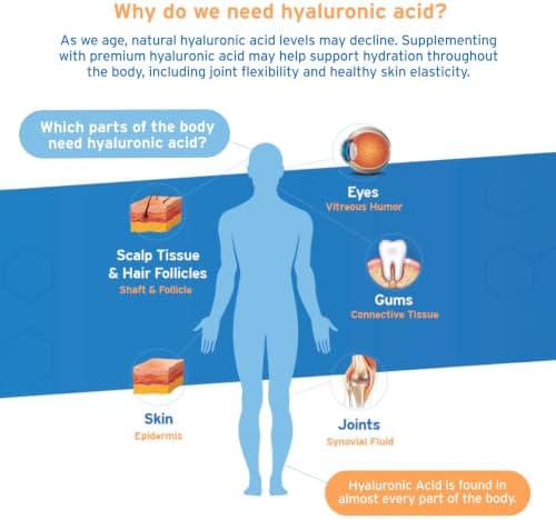 Hyalogic Synthovial Seven Hyaluronic Acid Liquid & Resveratrol Capsules - HA Joint Support - Vegan - 1 oz - Image 2