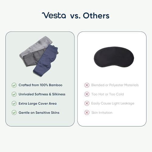 Vesta 100% Bamboo Viscose Sleep Mask, Silky Soft, Adjustable, Full-Size for Total Blackout, Perfect for Sleep, Travel & Nap, Includes Travel Bag and Gift Box (Pacific Blue, Pack of 1) - Image 6