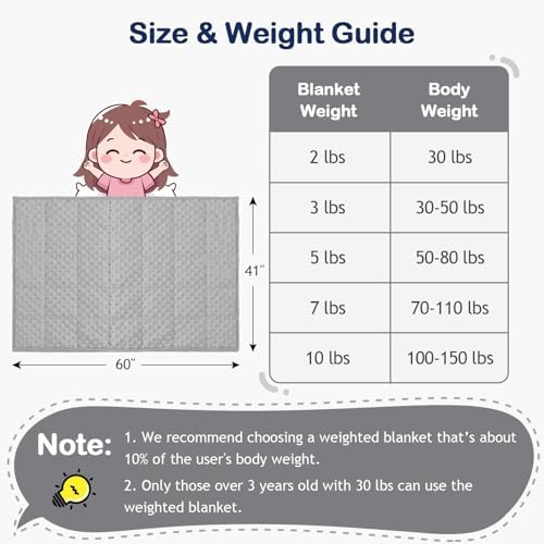 Kivik 10lbs Weighted Blanket, Cooling Soft Minky Dot Heavy Blankets 41"x60" - Image 5