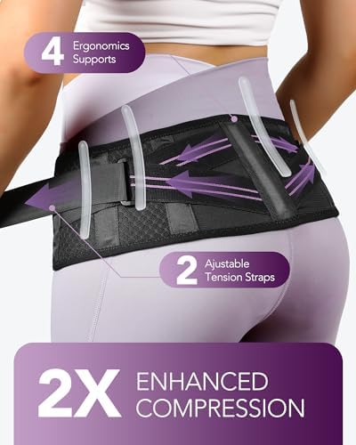 SI Belt for Women with Extra Support Stays, Sacroiliac Belt for SI Joints Pain Relief, Sciatic, Pelvic, Leg, Hip, Lower Back Pain, Hip Compression Wrap, Trochanteric Belt, 360°Anti-slip - Image 3