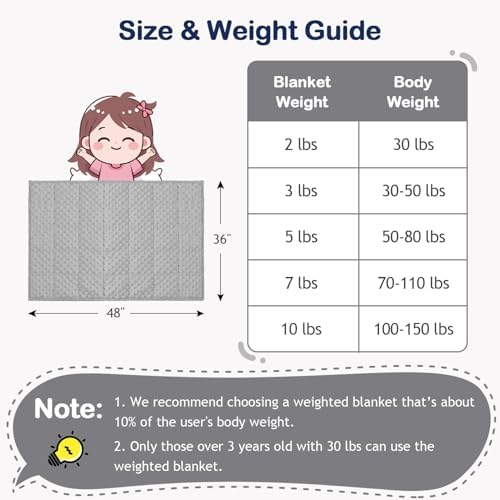 Kivik 5lbs Weighted Blanket, Cooling Soft Minky Dot Heavy Blankets, 36"x48" - Image 5