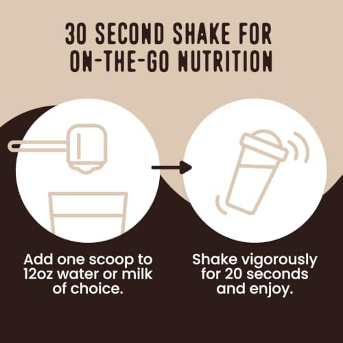 FlavCity All in One Protein Shake Powder, Cookies and Cream - On the Go Meal Alternative + Collagen Peptides, Reishi & Cordyceps - Focus, Skin, Hair & Joint Support - 100% Grass Fed Whey, 20 Servings - Image 5