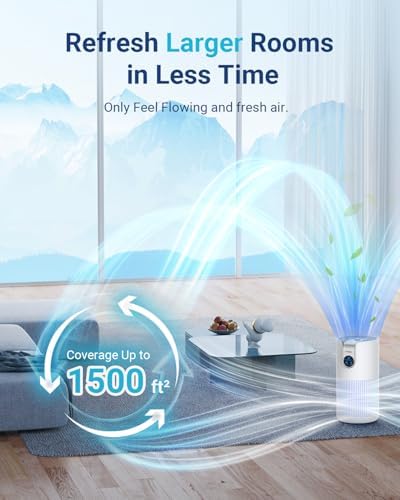 Air Purifiers for Home Large Room Up to 1500ft² with Aromatherapy, MOOKA HEPA Air Purifier for Bedroom Pets Kitchen, Air Filter Cleaner for Wildfire Smoke Pollen Dust Dander Odor, 15dB, M03 - Image 2
