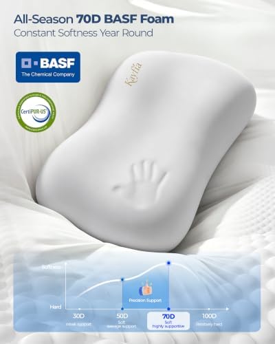 Kayfia Cervical Neck Pillow Side Sleeper Pillow for Neck Pain Relief, Grey - Image 2