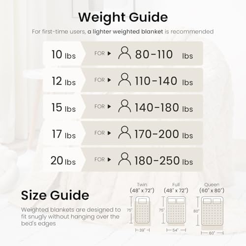 Drewin Weighted Blanket for Adults Full Size 10lbs,Beige,48 x 72 inches - Image 5
