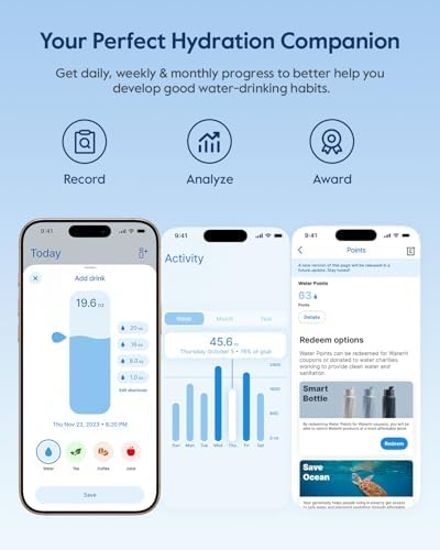WaterH BOOST Smart Water Bottle Tracker with Reminder to Drink Water, 24oz - Image 4