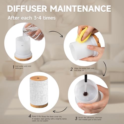URPOWER 100mL Essential Oil Diffuser Scent Diffusers Oil Machine for Home - Image 7