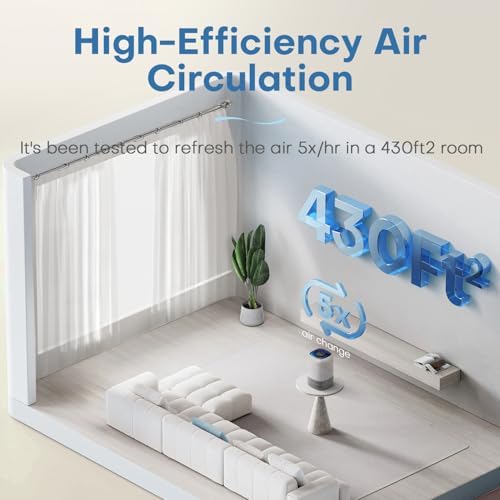 POMORON Air Purifiers for Bedroom Home, Air Filter Cleaner with Fragrance Sponge, H13 Filter for Smoke, Allergies, Pollen, Pet Dander, Odor, Dust, Portable Air Purifier for Bedroom Office - Image 3