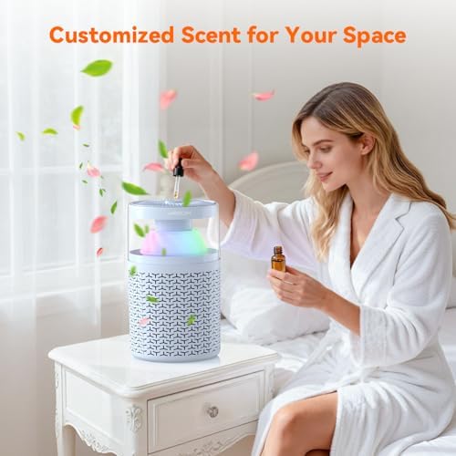 AIRROMI Pet Air Purifier for Home & Bedroom, HEPA Activated Carbon Filter, Removes Pet Dander & Odor, Allergies, Smoke, Hair, Night Light, Fragrance Sponge, Up to 658 ft², A2002 Blue - Image 6