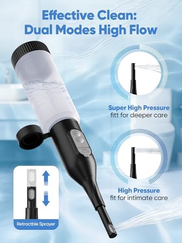 Portable Bidet for Travel – Electric Peri Bottle with Dual Spray Modes, 360° Nozzle, Water Bottle Adapter, USB Rechargeable, Waterproof, Travel Bidet for Postpartum & Personal Hygiene (Black) - Image 3