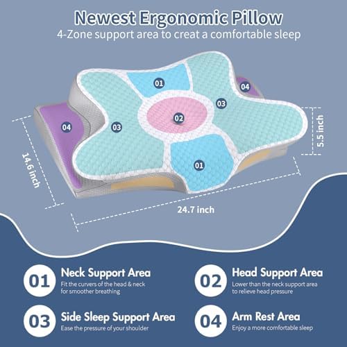 Cervical Neck Pillow for Pain Relief, Ergonomic Contour Pillow, Orthopedic Memory Foam Neck Support Pillow for Side, Back & Stomach Sleepers (Off-White) - Image 4