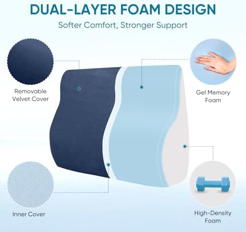 Lumbar Support Pillow for Recliner, Ergonomic Back Support Pillow - Image 2
