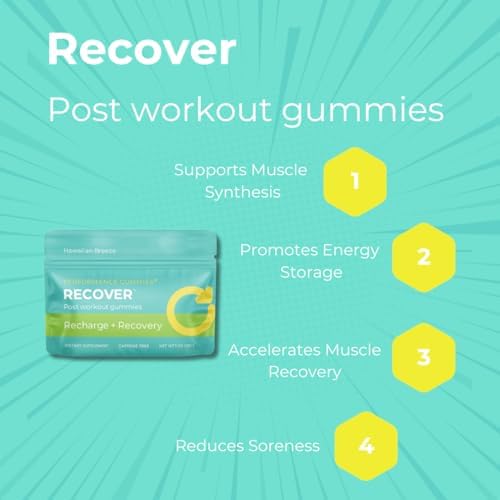 SGC Recover Post-Workout Gummies, Hawaiian Breeze, 12-Pack - Image 4