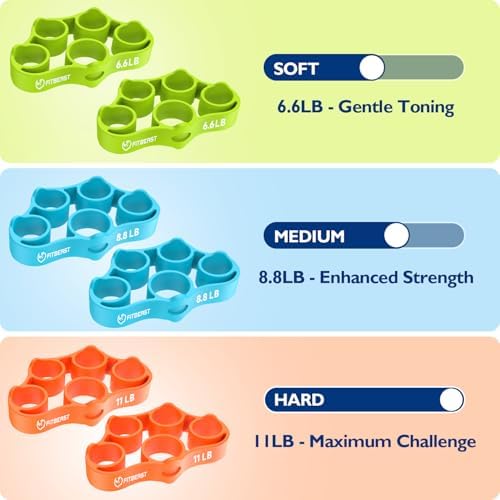 FitBeast Grip Strength Trainer, Finger Exerciser, Forearm Strengthener 9-Piece Kit, Hand Grip Strengthener Targeted Strength, Relief & Recovery - Image 4