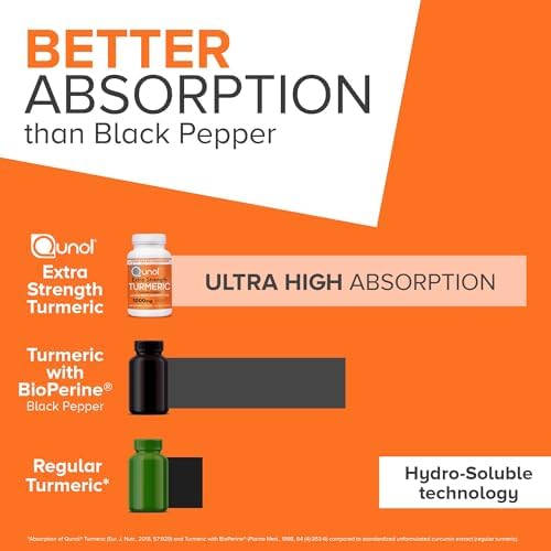 Qunol Turmeric Curcumin 1000mg, Ultra High Absorption Supplement, 120 Count - Image 2