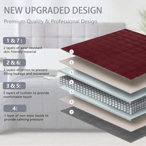 Weighted Blanket for Adults 15lbs, 48"x72", Twin Full Size Cooling Heavy Throw Blanket for 140-160lbs, Microfiber Soft Big Blankets Weighted Comforter, Red Grey - Image 4