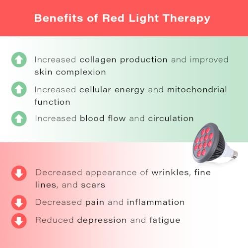 hooga Red Light Therapy Bulb, 660nm & 850nm Red & Near Infrared Light, 12 Dual-Chip LEDs, Targeted Light Bulb with Base & Braided Power Cord for Home Wellness Routine, HG24 - Image 5