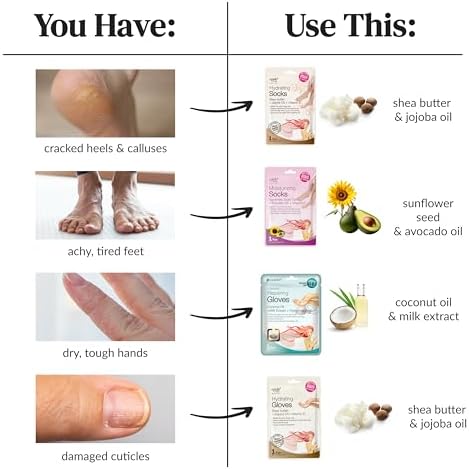 Epielle Hydrating Hand Mask 6 Pairs, Relieve and Soften with Shea Butter & Jojoba Oil, Deep Moisturizing Gloves for Dry, Cracked Hands, Self Care Gifts for Women, Spa Kit - Image 6