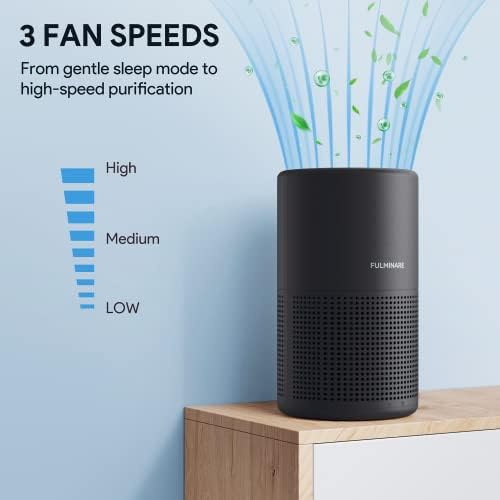 Air Purifiers for Bedroom, FULMINARE H13 True HEPA Filter (Black 2 Pack) - Image 5