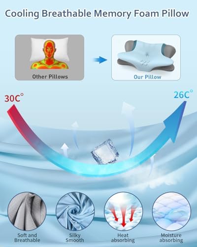 Cervical Neck Pillow for Pain Relief - Ergonomic Side Sleeper Pillow for Neck Support, Orthopedic Memory Foam Pillows for Sleeping, Contour Cervical Pillow Bed Pillow for Back Sleepers (Light Blue) - Image 3