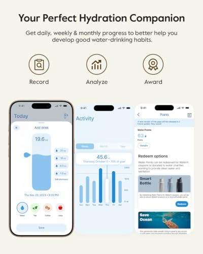 WaterH BOOST Smart Water Bottle Tracker with Reminder to Drink Water, 32oz - Image 4