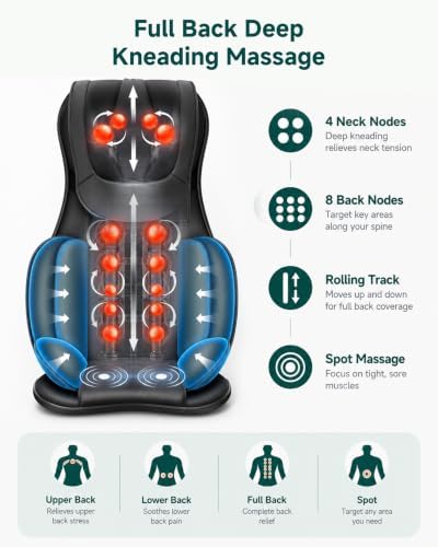 Snailax Shiatsu Neck and Back Massager Chair Pad with Heat for Chair& Sofa - Image 5