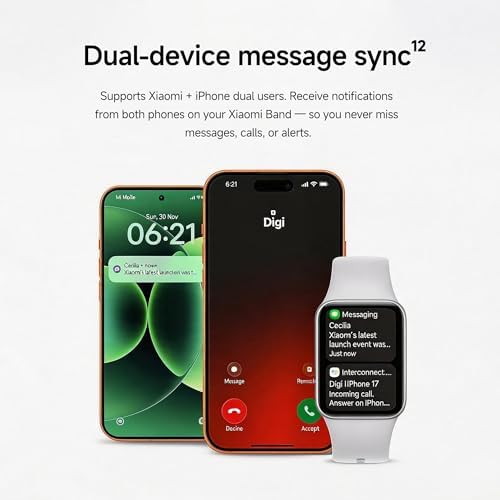 XIAOMI Smart Band 10 Pro, 1.74" AMOLED Fitness Tracker, 21-Day Max Battery - Image 5