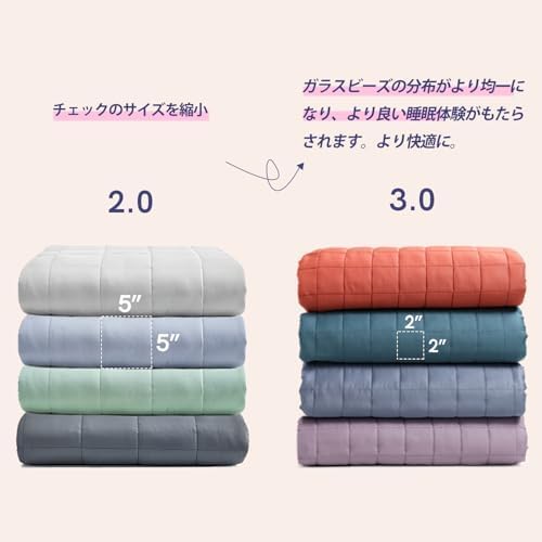 YnM 12lbs Weighted Blanket for Adults, Breathable Heavy Bed Throw Blanket with Cooling Glass Beads for All Season Use, Ideal for ~110lbs (48x72 Inches, Twin/Full, Dark Grey) - Image 6