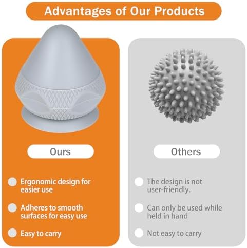 Trigger Therapy Tool with Suction Cup Manual Massage Kit to Relieve Muscle Pain and Tension - Legs Grey (2PCS) - Image 6
