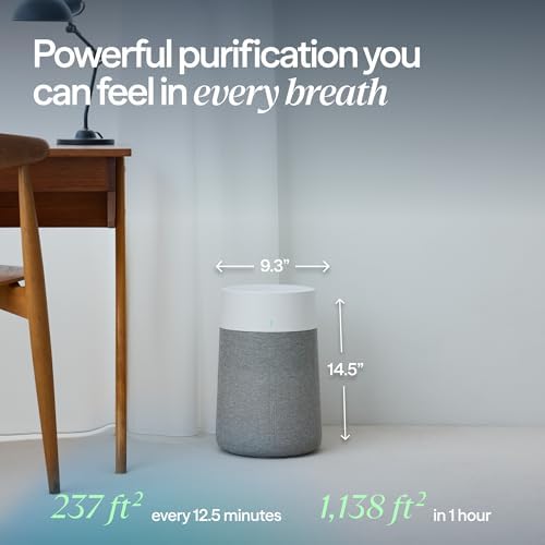 BLUEAIR Blue Pure 511i Max Smart Air Purifier for Bedroom & Small Rooms up to 1,138 Sq Ft, HEPASilent Air Cleaner for Pets, Allergies, Smoke & Dust, Quiet WiFi Air Purifier with Auto Mode - Image 3