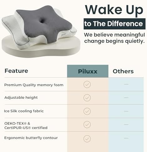 Cervical Neck Pillow for Sleeping – Cooling Memory Foam Cervical Pillow for Side Sleepers and Back Sleepers – Contour Ergonomic Neck Support (Grey/White, Cooling) - Image 7