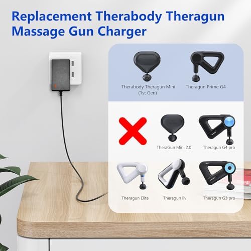 15V Charger for Theragun Mini, Theragun Prime, Fusion Massage Gun Therabody Percussion Massager Travel Adapter, Power Cord Small Massager Charging Cable Professional Massage Gun Accessory - Image 2