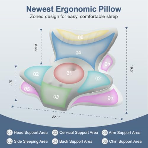 Cervical Neck Pillow for Pain Relief, Ergonomic Reading Pillow for Bed - Image 6