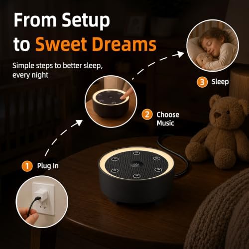 Kipcush White Noise Machine for Sleeping, Baby & Adults, High-Fidelity Non-Looping Sounds, Sleep Sound Machine with Dimmable Night Light, USB Powered, Memory Function, Home, Nursery & Travel - Image 7