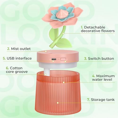 Flower Mini Humidifier, Cute Small Humidifiers, USB Portable Personal Cool Mist Desktop Humidifiers, Cooling for Home Office Car Summer Travel (260ml, Pink Gardenia) - Image 4