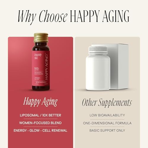 Happy Aging Liquid NAD+ Supplement for Women | Liposomal Nicotinamide Riboside & Resveratrol Shots for Energy, Skin Health & Brain Fog | NMN Alternative with Antioxidants | 10 Shots, 30-Day Supply - Image 5