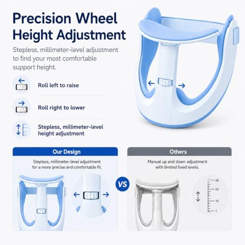 Neck Brace Posture Corrector, Memory Foam Cervical Collar for Pain Relief & Neck Hump, Adjustable Neck Support for Office, Travel & Daily Use - Soft Breathable, Men Women - Image 3