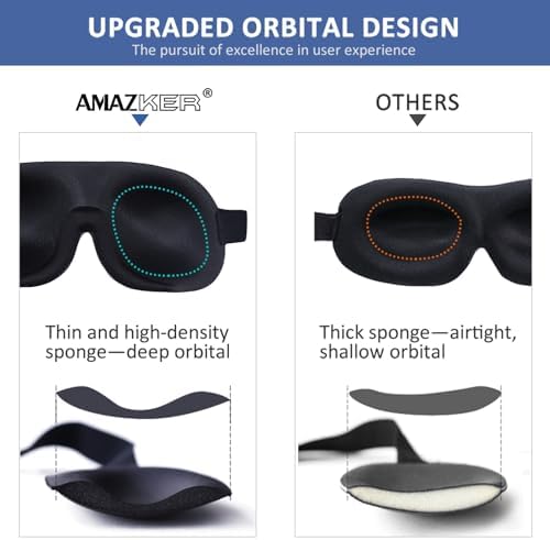 Sleep Mask Invisible Alar Deep Orbit 3D Eye Mask Ultra Lightweight & Comfortable Sleeping Mask for Travel, Nap, Shift Works,XL Purple - Image 4