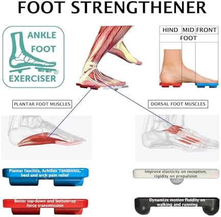 Ankle Foot Exerciser® Ankle Strengthener for ankle sprain relief, Foot Strengthener for plantar fasciitis; Ankle mobility, Posture corrector, Proprioception - Image 4