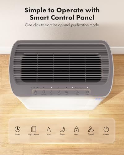 Trucozie T356 Air Purifier for Home Large Room Bedroom Up to 1937 Ft² in 1 Hr With Double-sided Air Inlet, Air Quality and Light Sensors, HEPA Sleep Mode for Allergies, Dust, Smoke, Pet Hair, White - Image 6