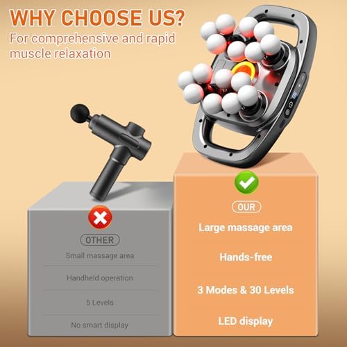 16-Head Massage Gun for Deep Tissue Massage, 3 Modes & 30 Levels - Image 3
