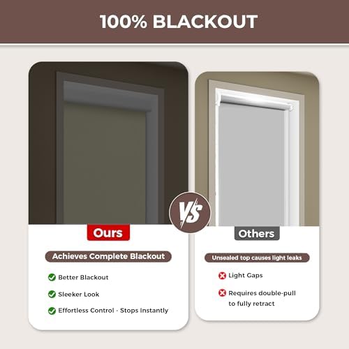 Allesin zen No Drill No Tools Blackout Roller Shades for Windows, (Beige 36 x 72), Renter-Friendly, UV Protection, no-Drill Pull-Down Blinds for Home, Bedroom, Office, Living Room - Image 5