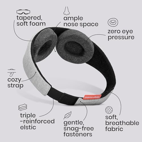 Manta Original Sleep Mask - Maximum Blackout Sleep Mask for Deep Sleep, Adjustable with Detachable Eye Cups, Zero Eye Pressure for Back & Belly Sleepers, Ideal for Travel, Shift Work & Daytime Sleep - Image 2