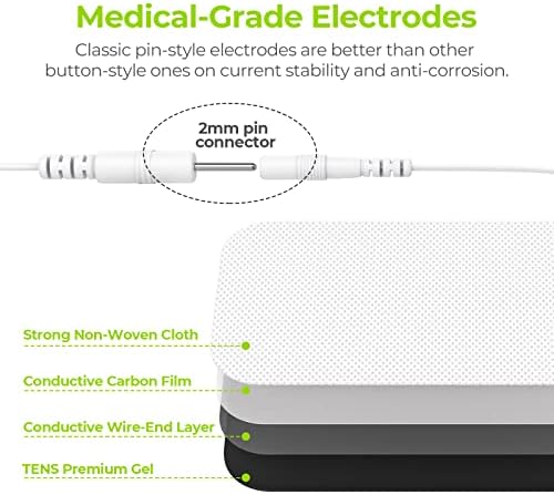AUVON TENS Unit Electrode Pads 2"x4" 10 Pcs, Latex-Free, Reusable - Image 3