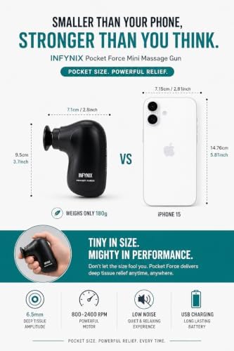 Pocket Force Mini Massage Gun - Portable Handheld Percussion Massage Gun, 4 Heads, 4 Speeds (800–2400 RPM), 6.5mm Deep Tissue, USB Charging, Travel Size Muscle Massager for Pain Relief - Image 3